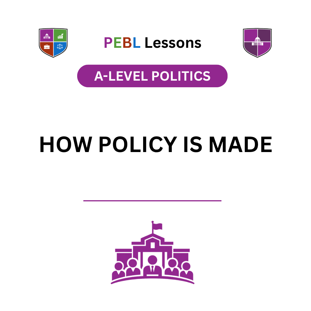 How Policy is Made