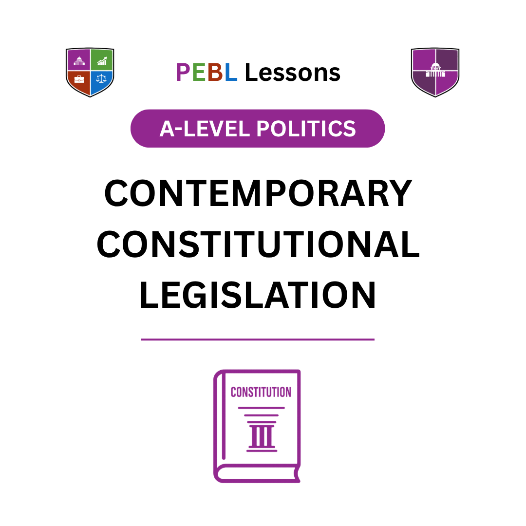 Contemporary Constitutional Legislation