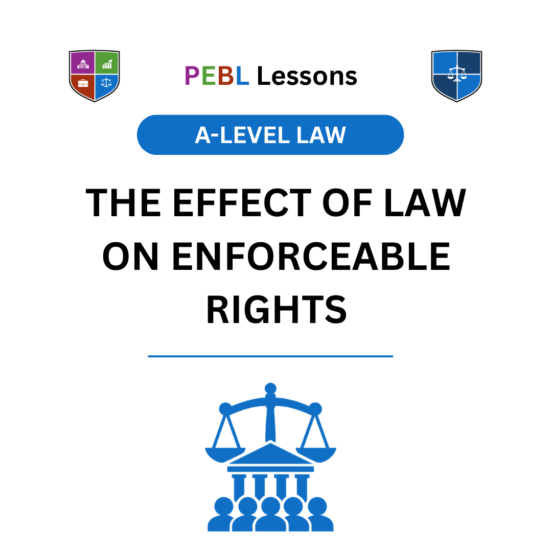 The Effect of Law on Enforceable Rights