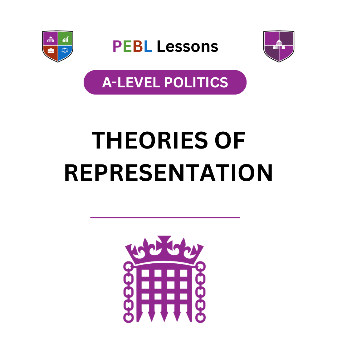 The Theories of Political Representation