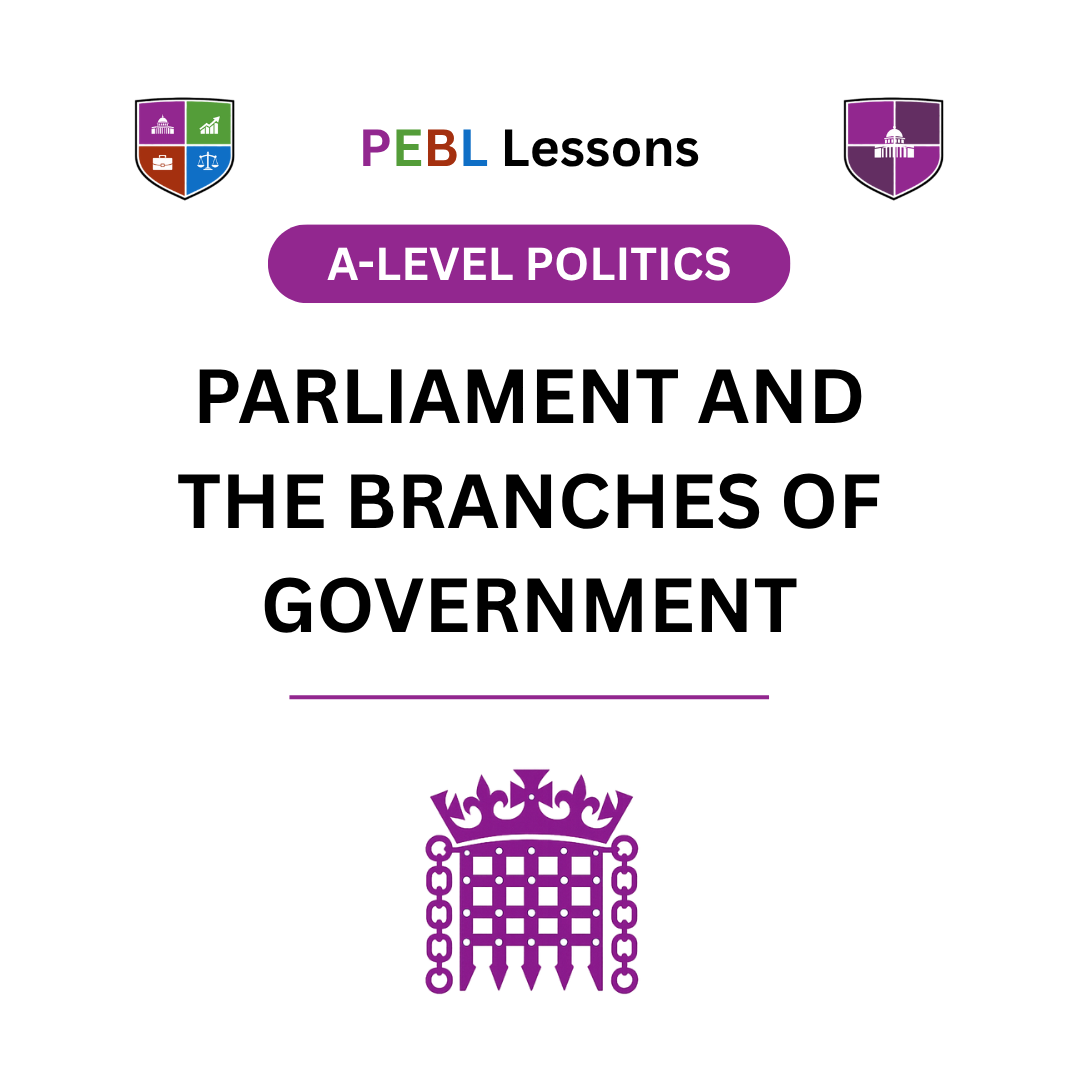 Parliament's Relationship with the Other Branches of Government