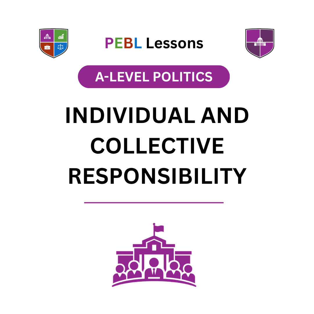 The Difference Between Individual and Collective Responsibility