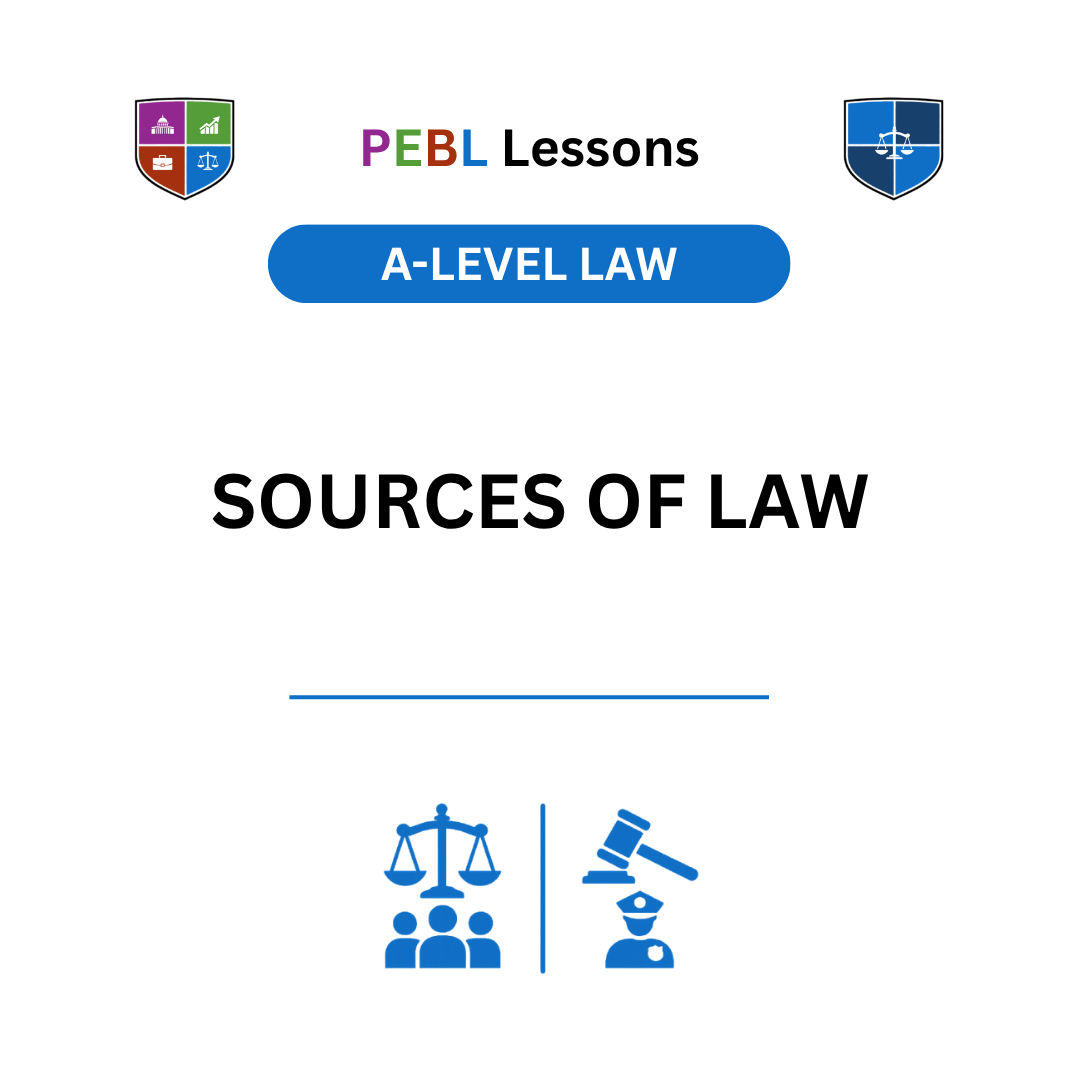 The Sources of Law