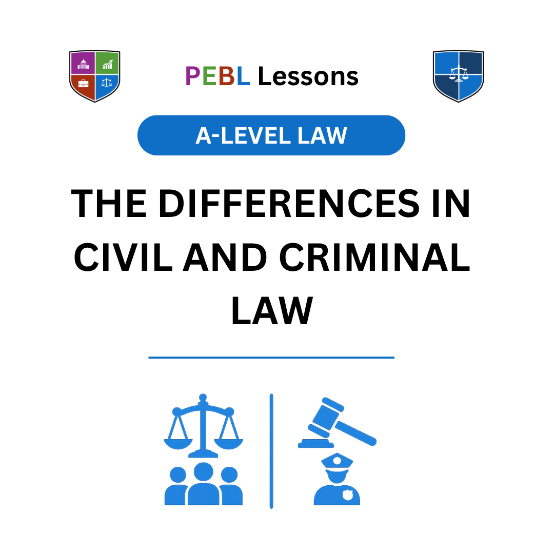 The Differences in Civil and Criminal Law