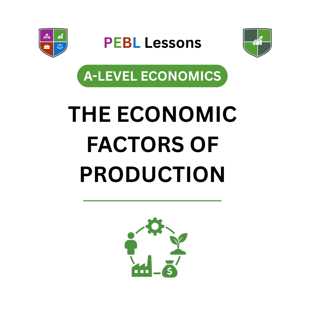 The Economic Factors of Production