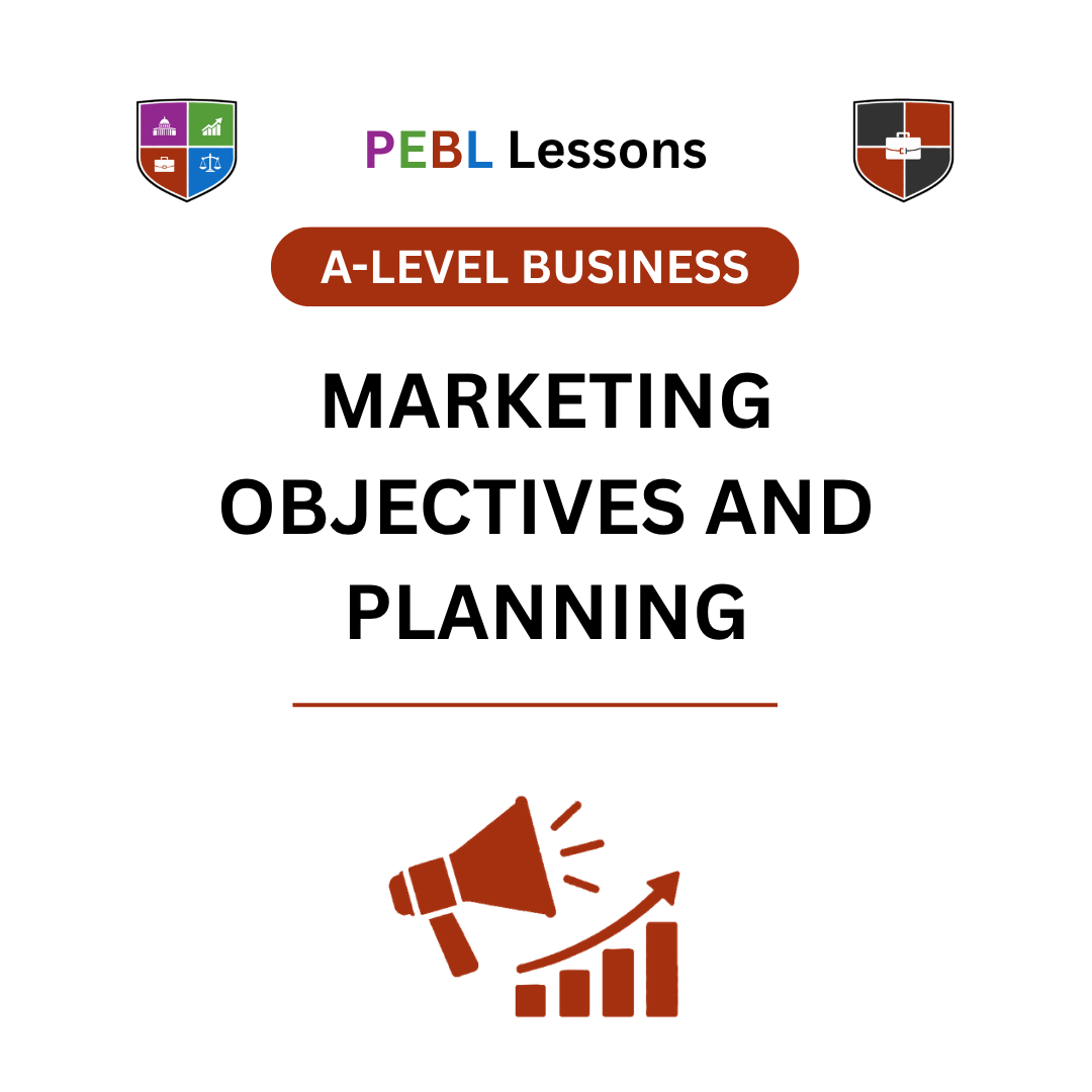 Marketing Objectives and Planning