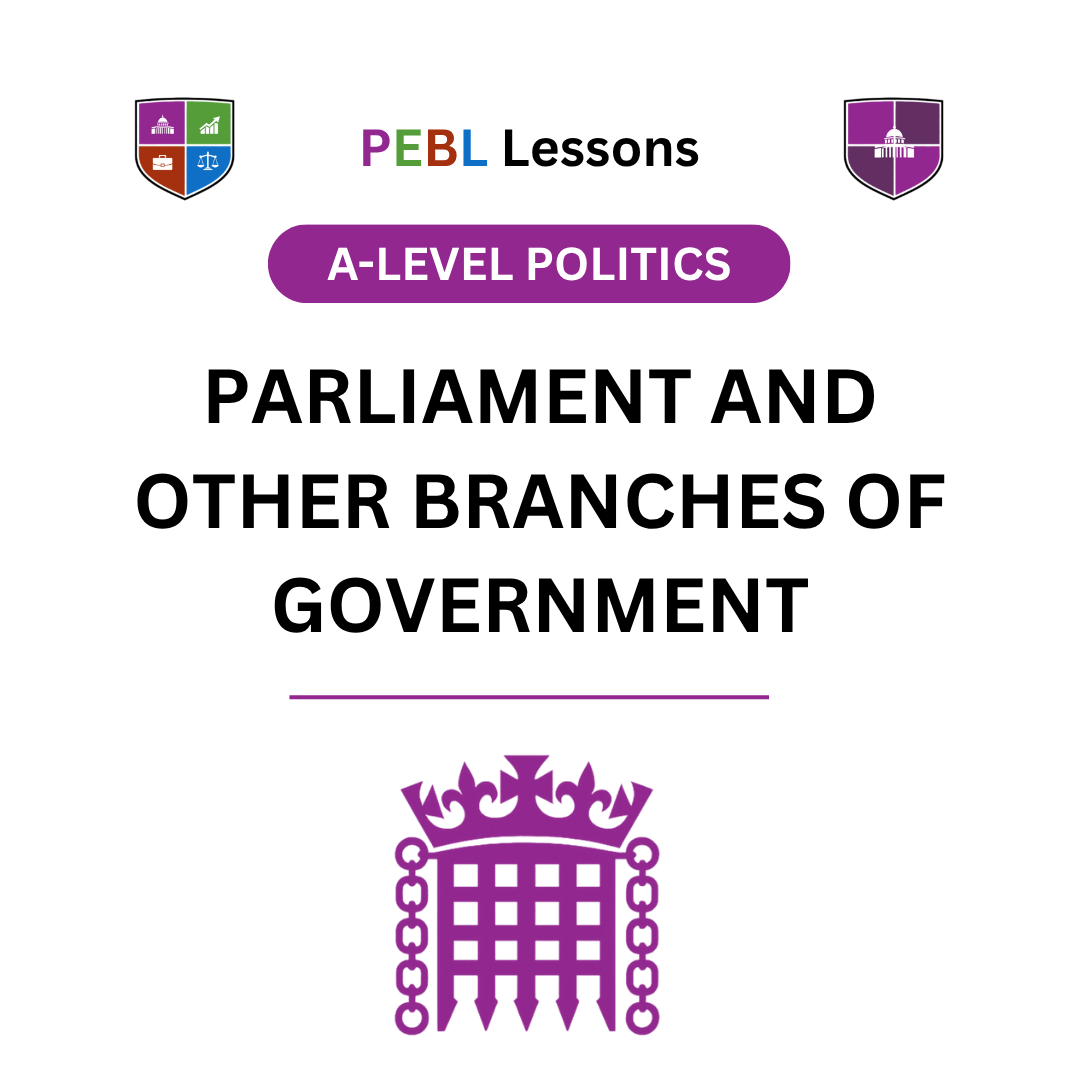 Interactions of Parliament and Other Branches of Government