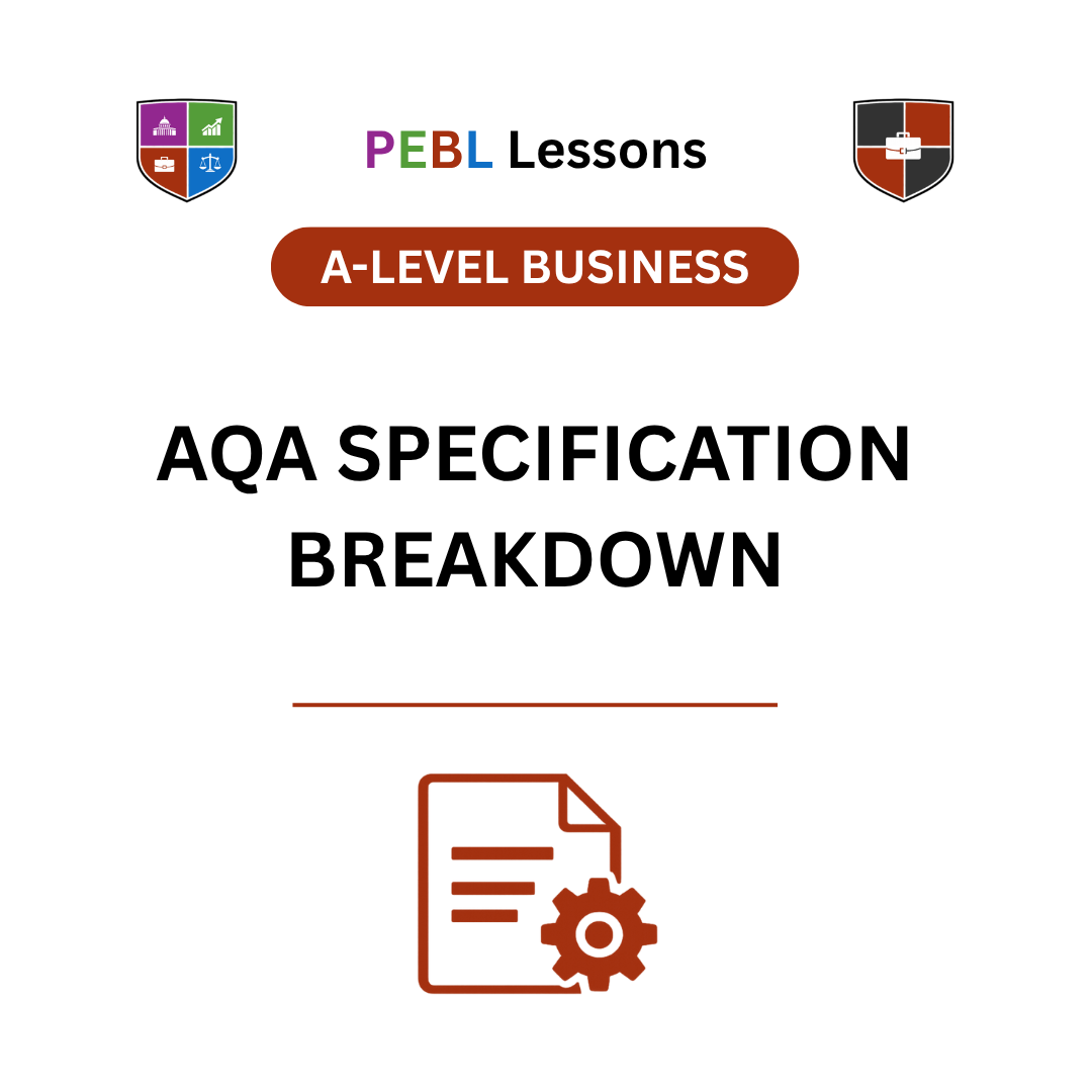AQA A-Level Business Specification Breakdown
