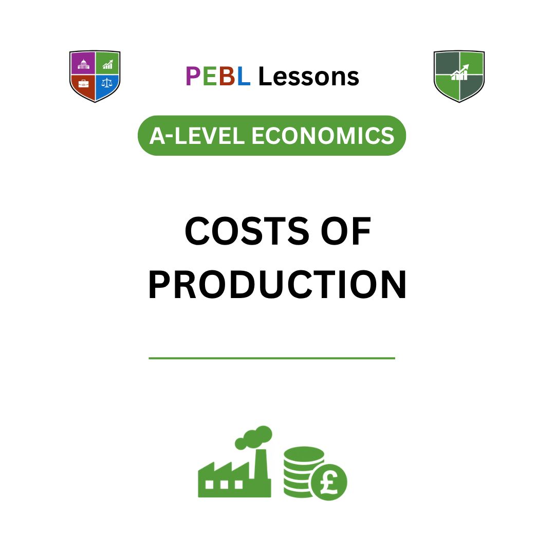 Costs of Production